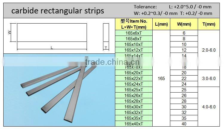 China high quality tungsten carbide strips/blade for wood cutting