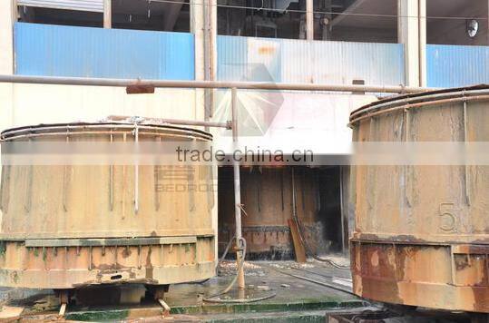 Fine White Fused Alumina Powder for Refractory / Sandblasting