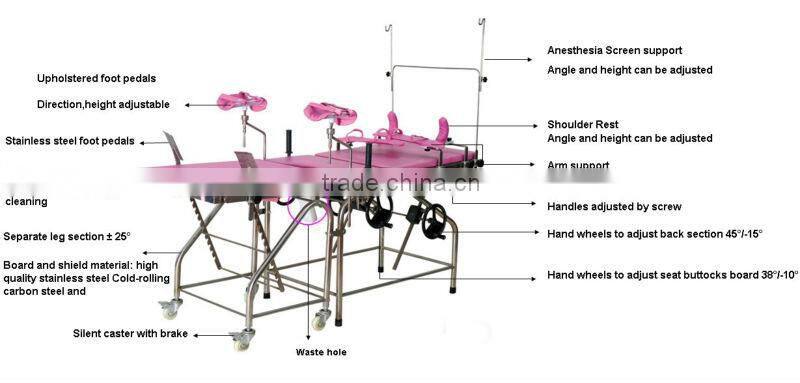 A046 Medical Equipment Multi-Functional Hospital Gynaecological Operation Table