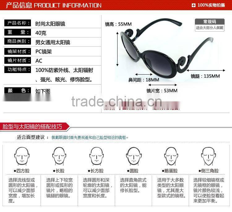 Restoring ancient ways round sunglasses