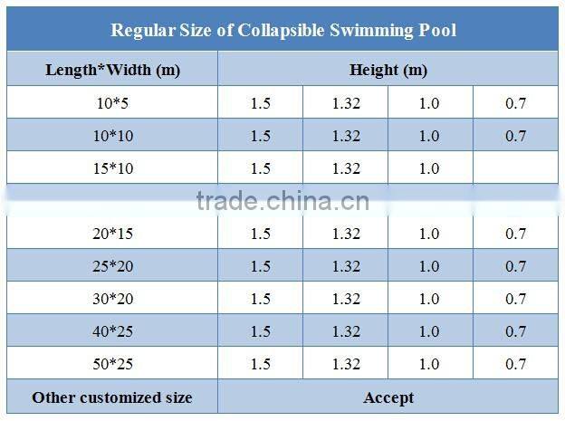 Factory offers big canvas aboveground pool for summer water park