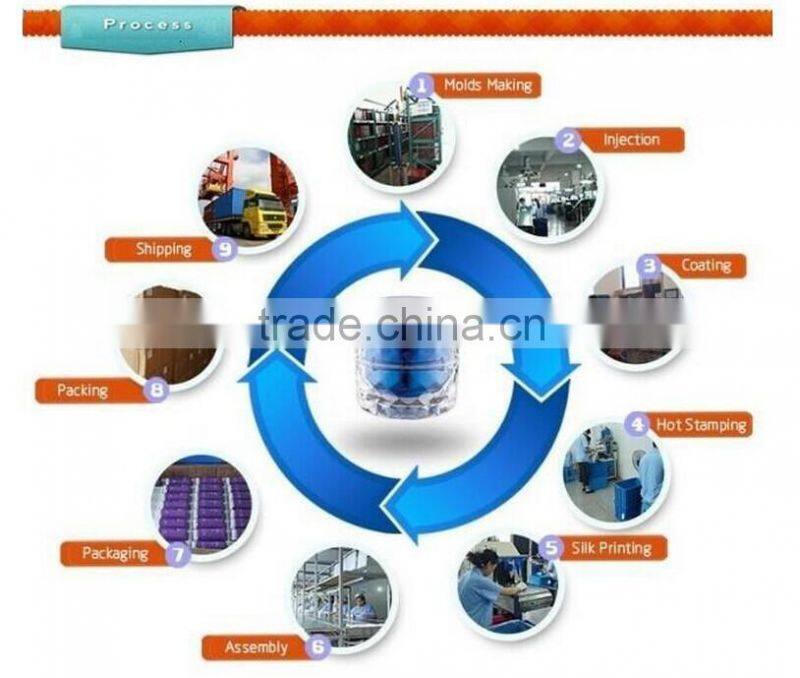 Bowl Shape acrylic cosmetic mask container FQ-MM-01