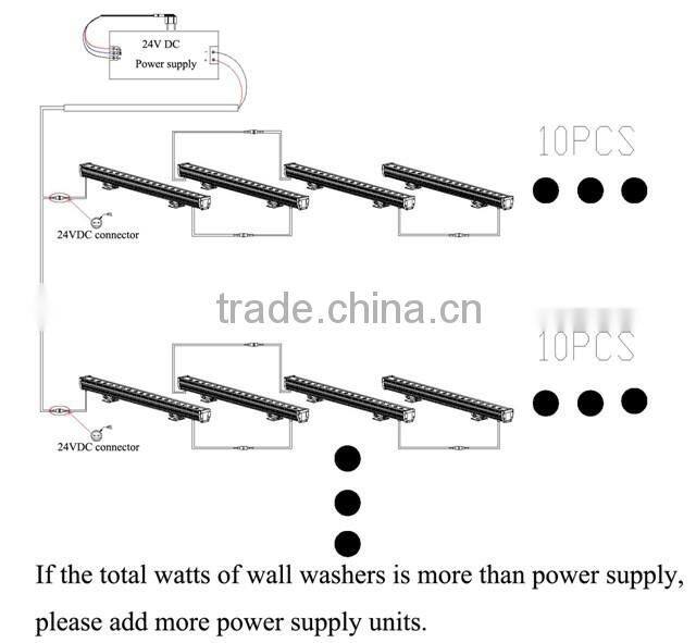 1000mm 24 watt led linear wall washer 24x1W