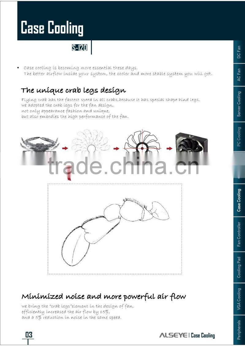 Alseye CA0103 manufacturer computer accessories 12v120mm led fan