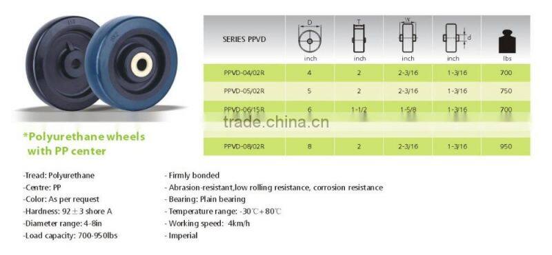 skating pu wheel , aggressive inline skate wheel