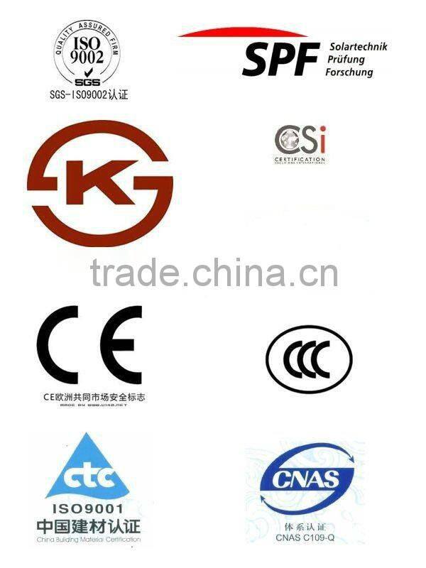 1.5mm,2mmphoto frame glass high quality