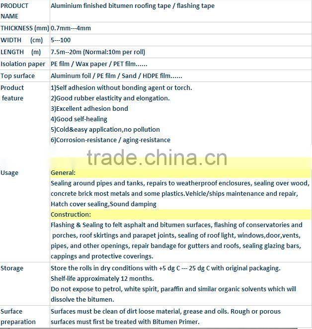 New price!Self adhesive flashing tape for 1.2mm/1.5mm/2.0mm