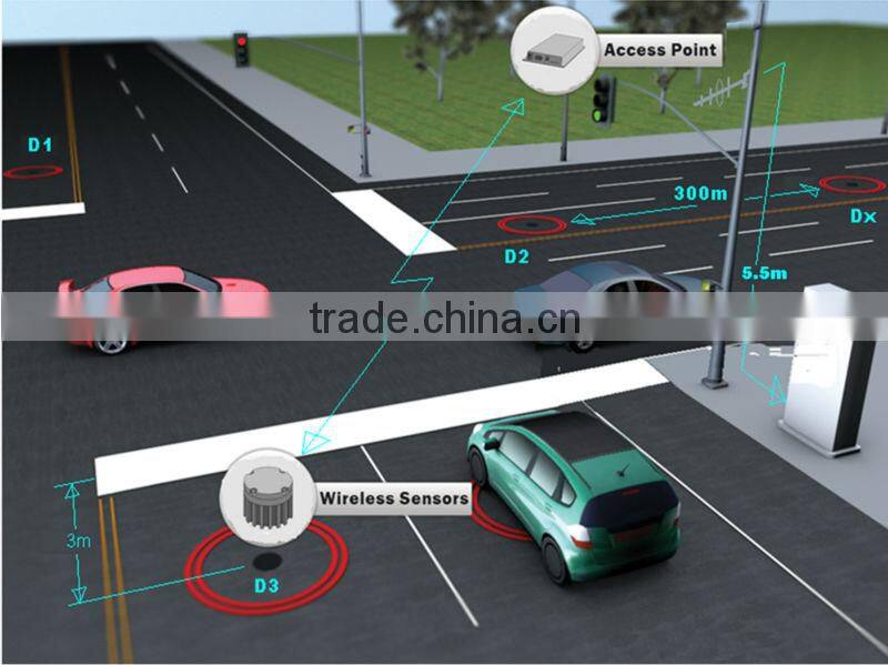 Top Wireless Magnetic Vehicle Detector for Traffic System Management Replacing Loop
