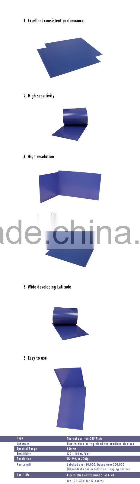 High quality new china CTP Plate for printing