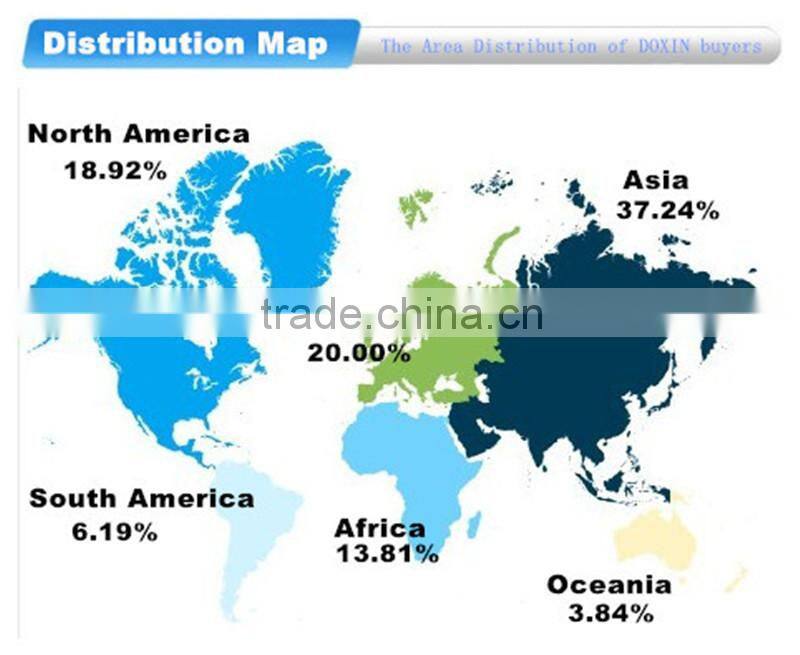 High quality alloy plating copper battery connector(BT410)
