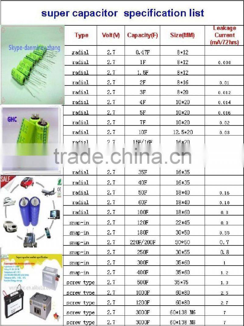 330v122f super module Large Power Photovoltaic power station use