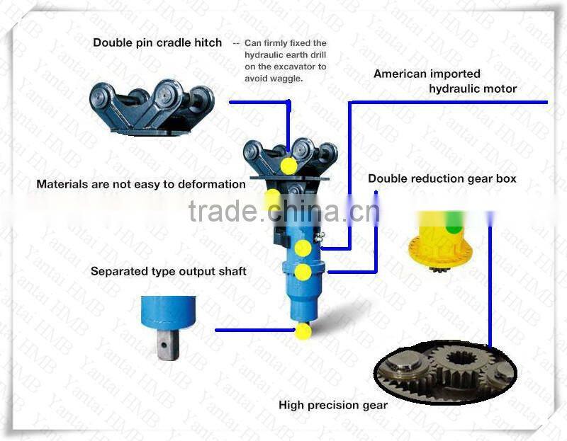 Cheap price with planting earth auger