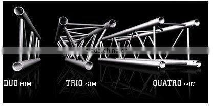 RKTSR02 Seating Riser For Big Venues