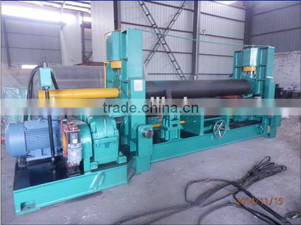 types of rolling machine in metal/plate rolling machine price