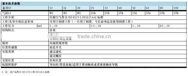 Festo type DFM series three 3 rod shaft cylinder