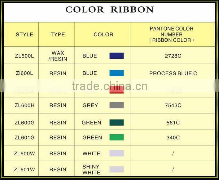 TTR Thermal Transfer Ribbons for Sale,TTR Used for Kinds of Colorful Code Printer Machine In Stocks 86-13137723587
