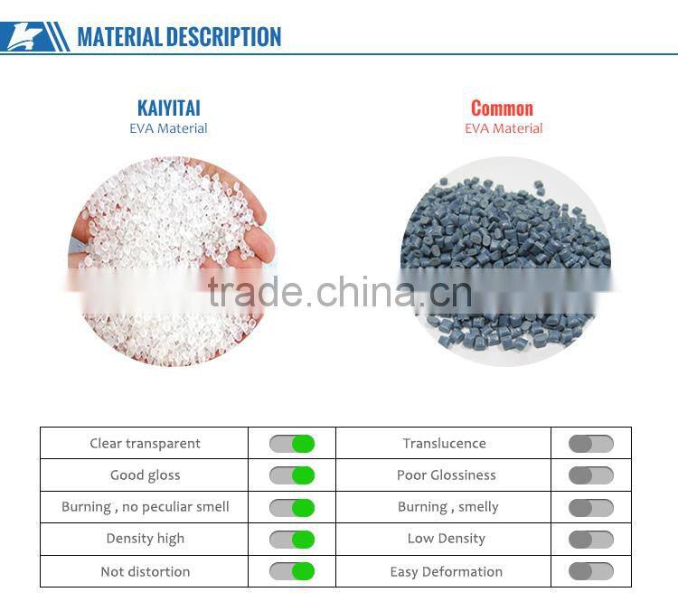 COST-EFFECTIVE EVA BOARD FOR SOLES
