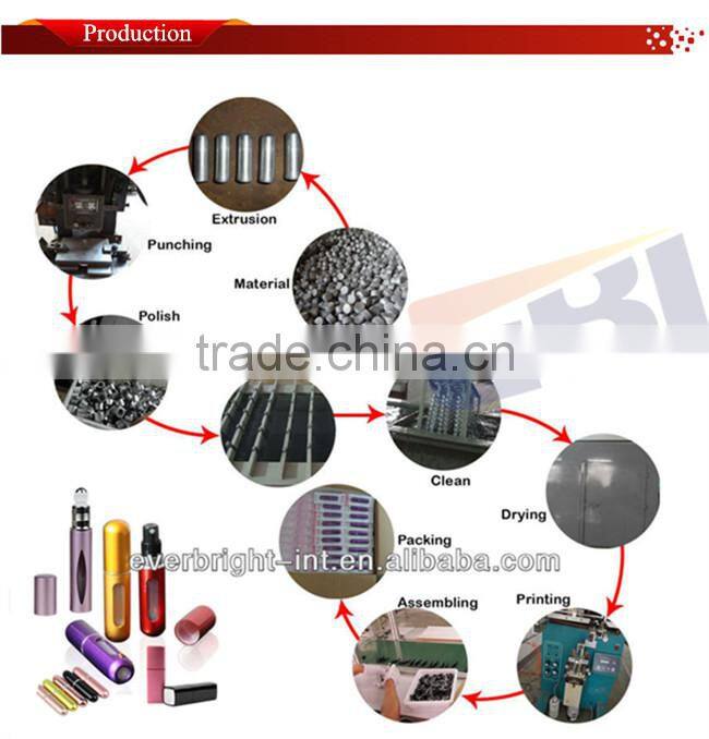 Custom aluminum 15ml roll on glass perfume bottle