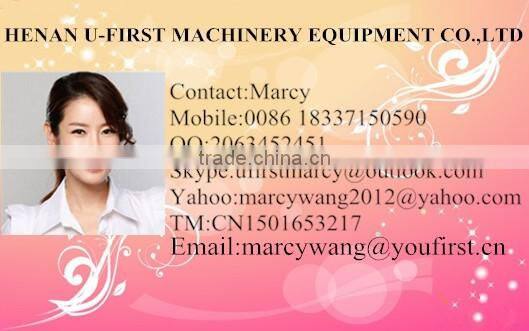 High quality multifunctional spice grinder Skype Ufirstmarcy