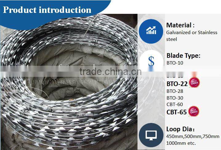 BTO-22 hot galvanized concertina razor barbed wire for fence(Guangzhou Factory)