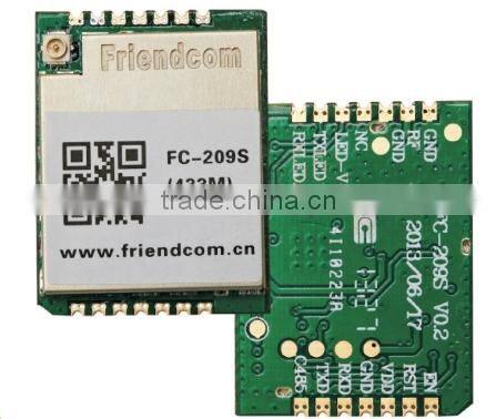 433/475/868/915MHz module with CE