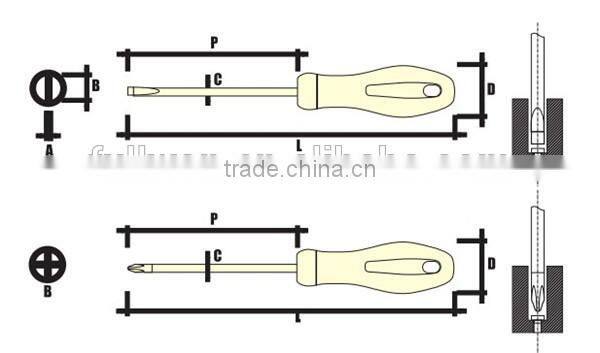 JETCH CR.V.MO S2 Slot Phillips Straight Screwdriver