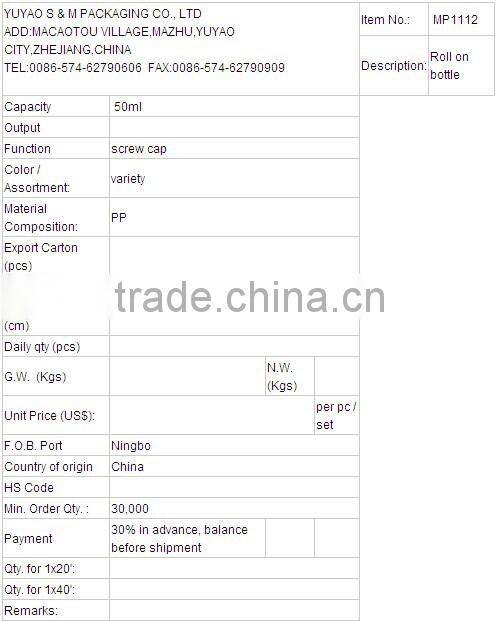 Deodorant antiperspirant roll-on applicator bottle perfume bottle