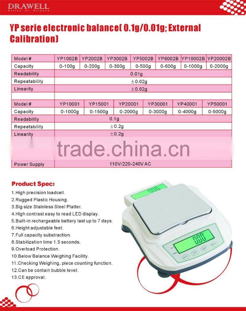YP serie electronic balance( 0.1g/0.01g; External Calibration)