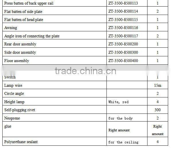 fiberglass truck body/refrigerated/freezer van body for fish