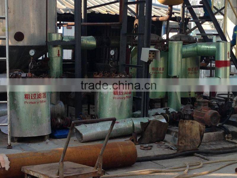 glycerol esterification technology used cooking oil to biodiesel plant, biodiesel production machine