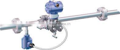 Manifolds 305 Coplana, 306 Inline, 304 Conventional