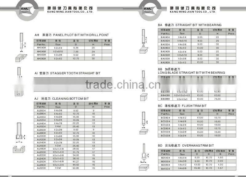 high quality slope trimming router bit,woodworking cutter tool