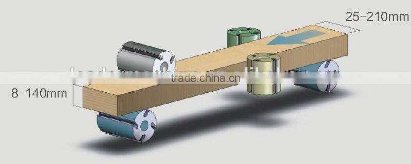 VH-M521C CE Certification Four Sides Moulder/Wood Planer