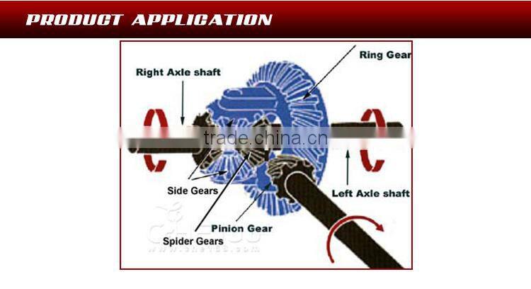 Wholesale ARB same design air locker Complete kit differential lock for Nisan Y60/Y61/D22 parts