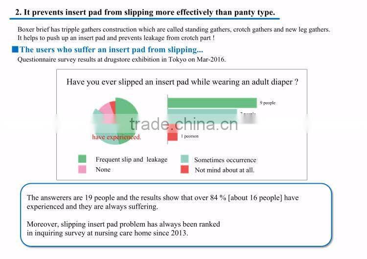 Premium and Reliable diapers for adults adult diapers with Functional made in Japan