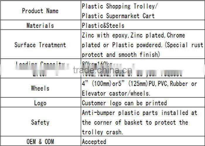 High Quality Plastic Shopping Carts