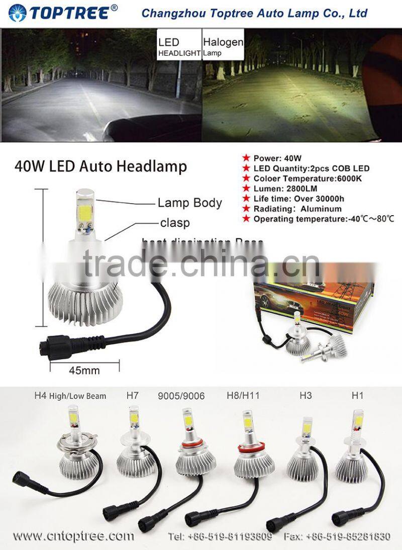 car led head lights h1 h3 9007 led headlight bulbs for toyota prado fog light