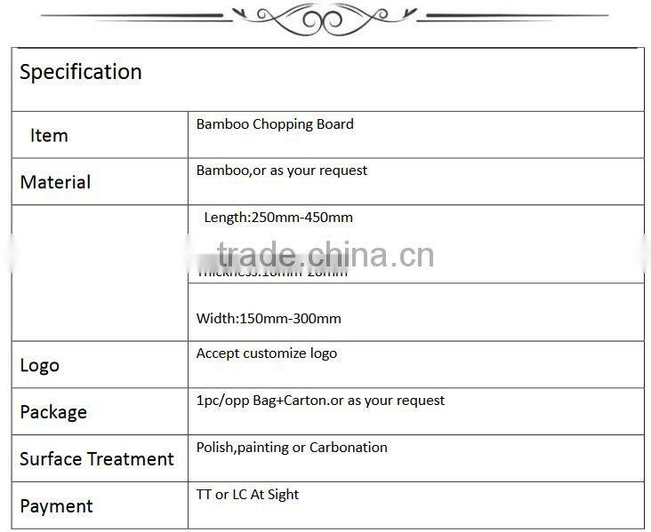 2017 New Designed Bamboo Chopping Board