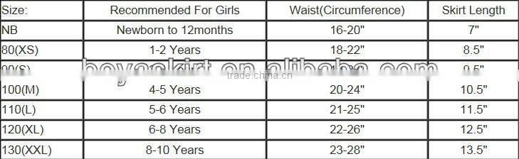 2016 pink and white Lovely Baby Girls Super Fluffy Chiffon Pettiskirt Fashional Girl's Multi Colors Pettiskirts wholesale