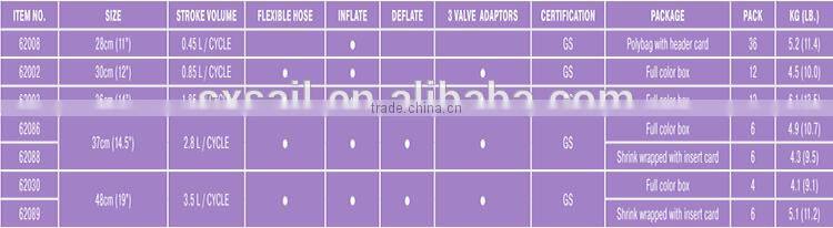 Bestway Manual concrete Pump