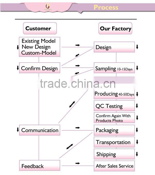 Fashion 18 inch american girl doll bjd doll clothes wholesale doll clothes