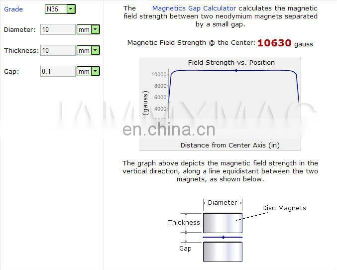 JMCD10H10 superconducting magnets