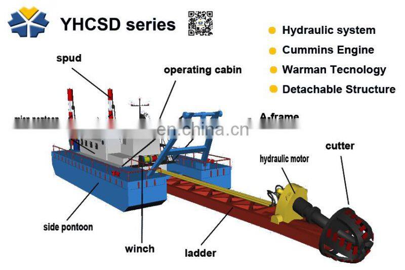 cutter suction dredger for Kazakstan dredging