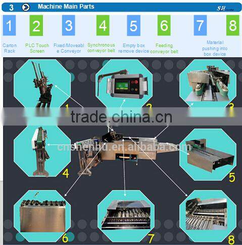 Automatic Filling Carton Machinery For Perfume In Vial/Bottle