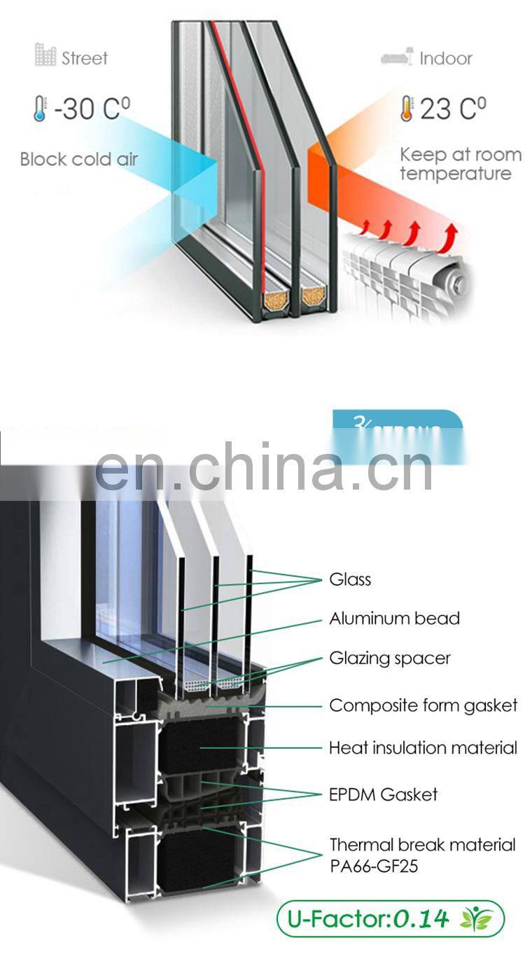 American style aluminum folding bifolding glass door for balcony used NAMI-AAMA,NFRC,NAFS-11