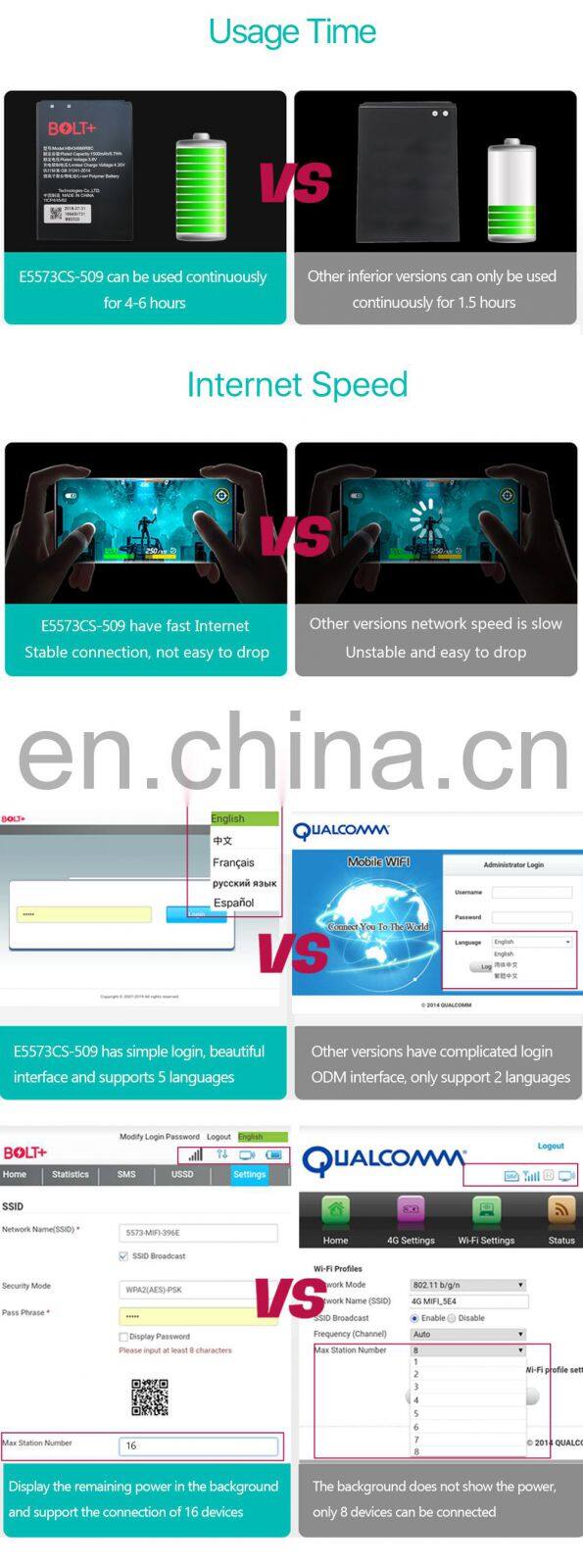 ALLINGE MIN009 E5573CS-509 Wifi Router 4G Lte Hotspot 4G Router Sim