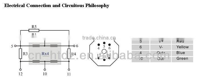 micro pressure sensor