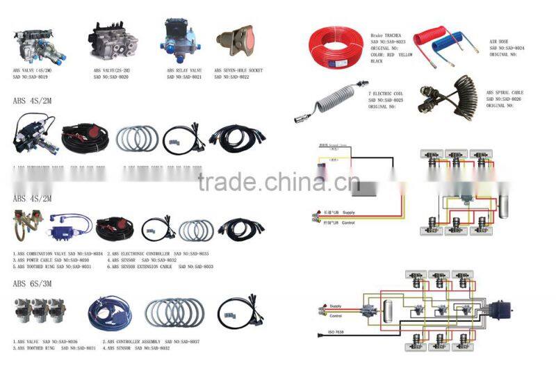 6S/3M trailer ABS brake system