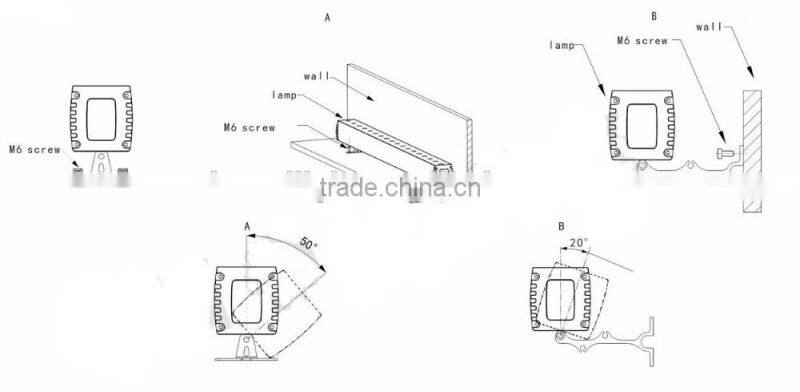New Design RGBW LED Wall Washer Addressable DMX RGB LED Wall Washer Wireless Control