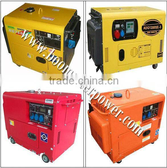 3kva gasoline generator